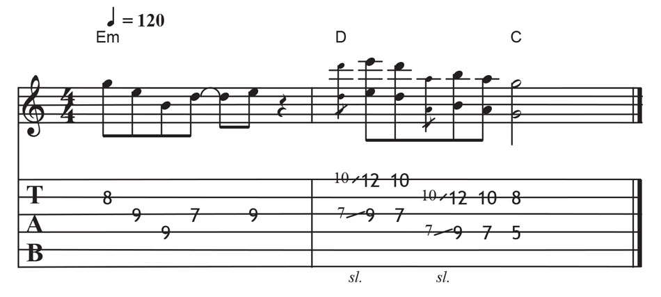 What's the Favorite Soloing Trick of the Best Guitarists? | Creative ...