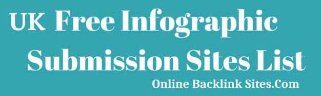 Top Infographic Submission Sites in UK