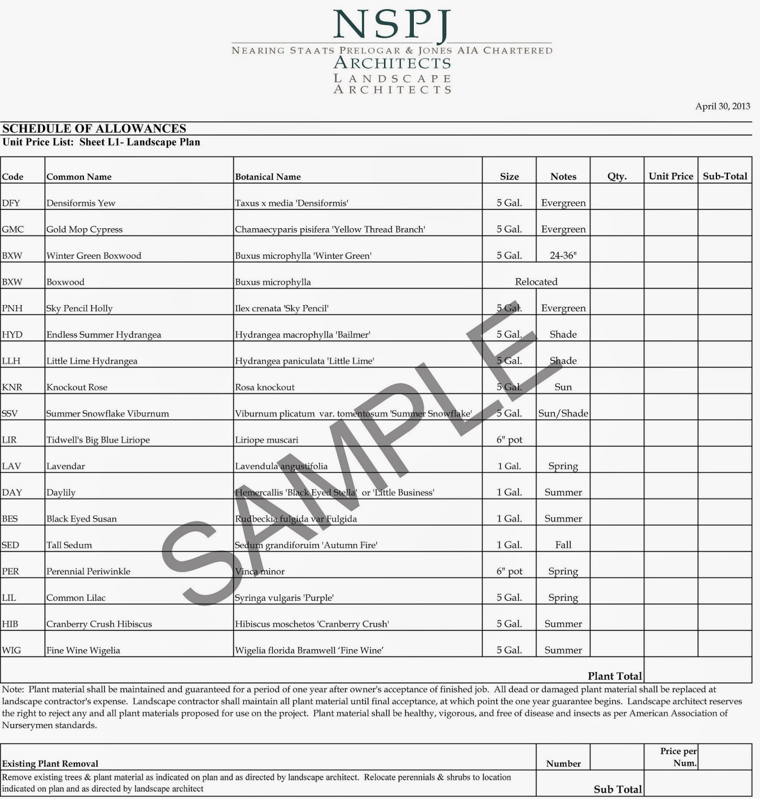 for contractors material list