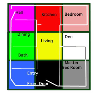 Southeast Kitchen Feng Shui Colors Southeast Kitchen Feng Shui Colors