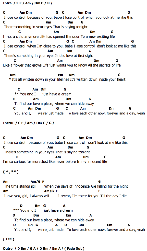 เพลง going down เพลง going down
