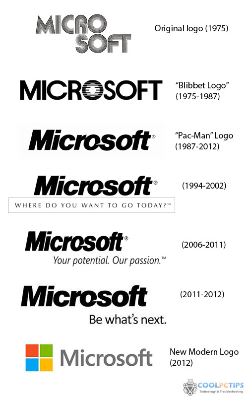 New Microsoft Logo Rohans amazing tech