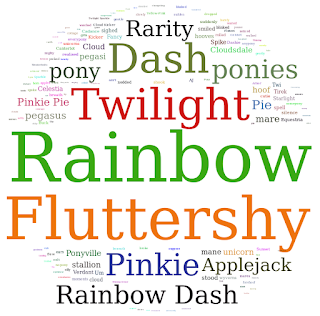 Word cloud for Loganberry's Fimfiction stories