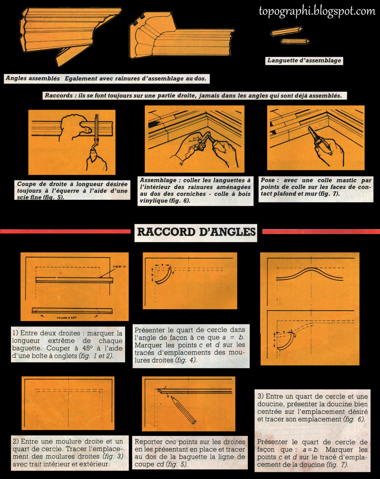 Topographie Finitions Decoratives Baguettes Et Corniches
