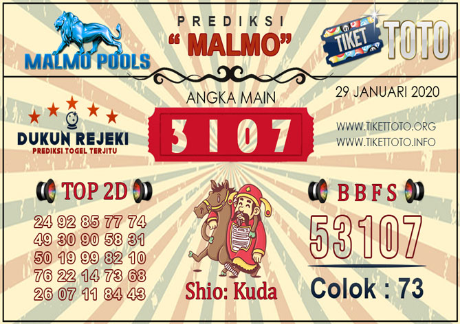Prediksi Togel MALMO TIKETTOTO 29 JANUARI 2020