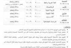 جدول امتحانات الشهادة الابتدائية محافظة الجيزة التيرم الاول 2017 Giza