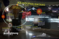 planetarium dan observatorium jakarta