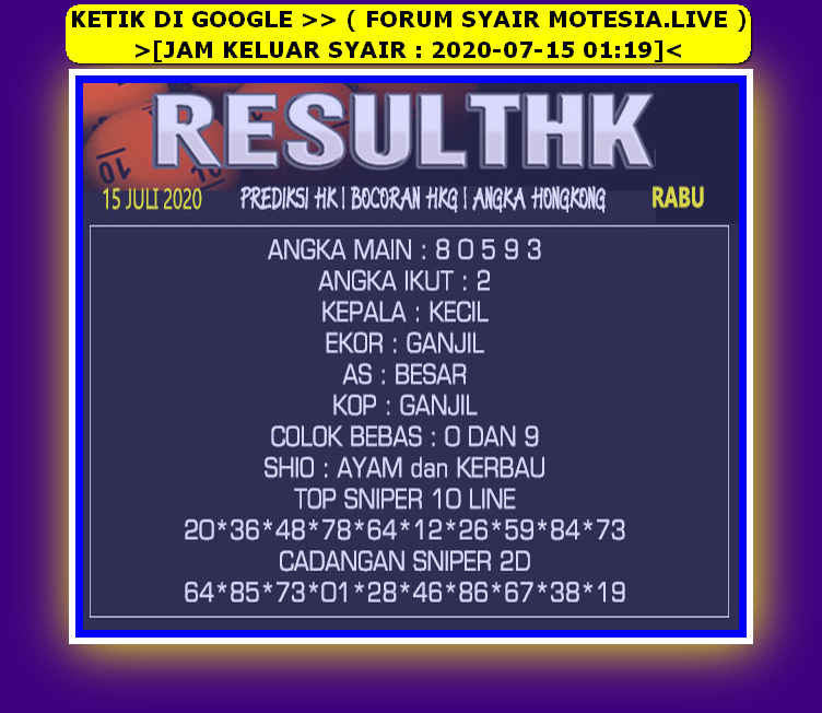 forum syair hk Meloditogel