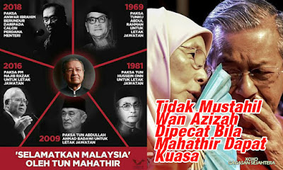 Hasil carian imej untuk iman tun m