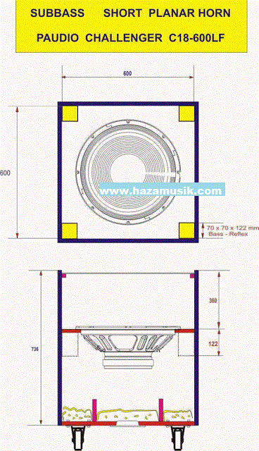 skema box planar