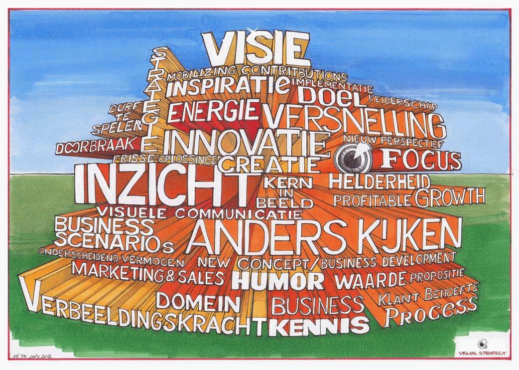 Stip Op De Horizon Betekenis