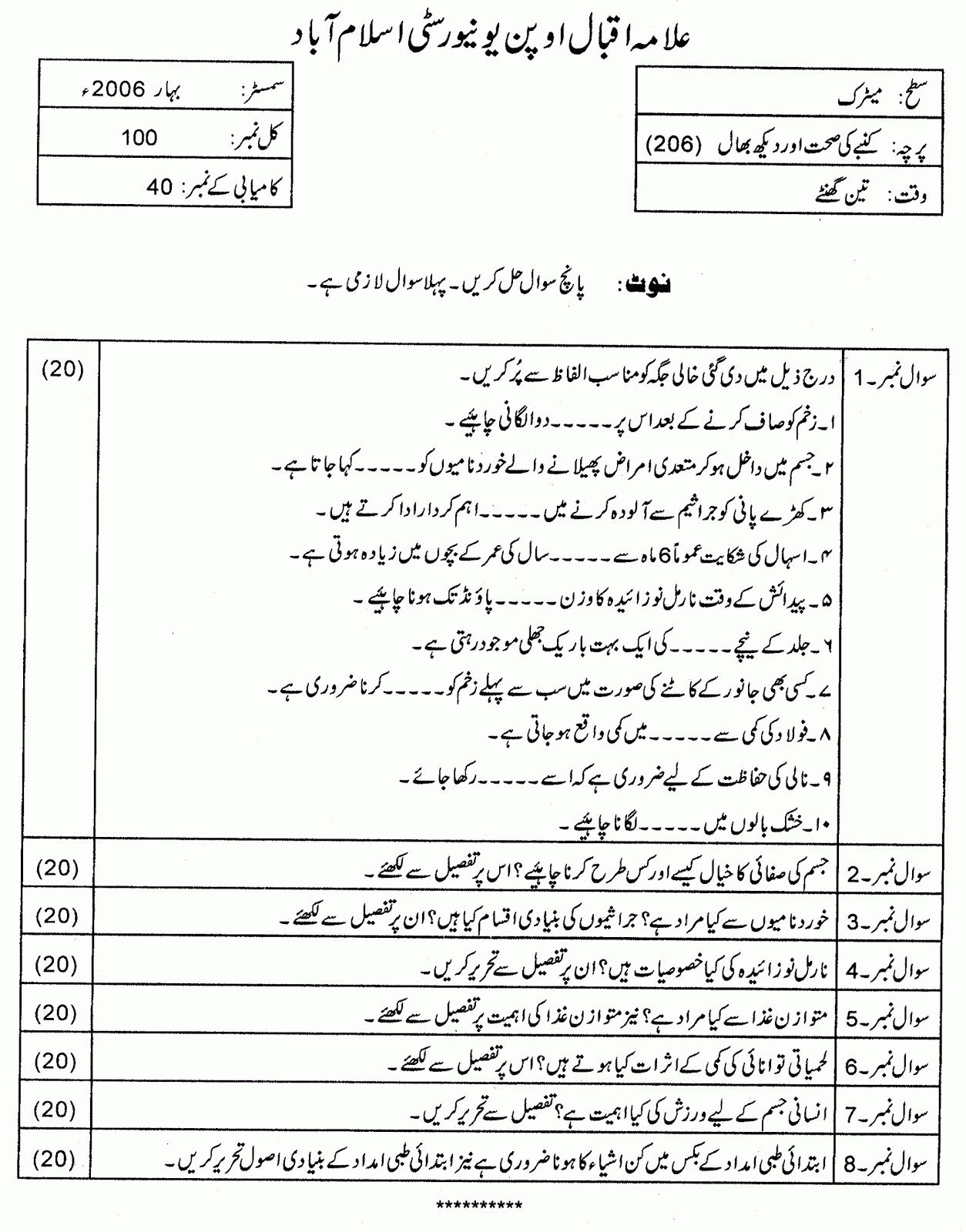 aiou assignments paper