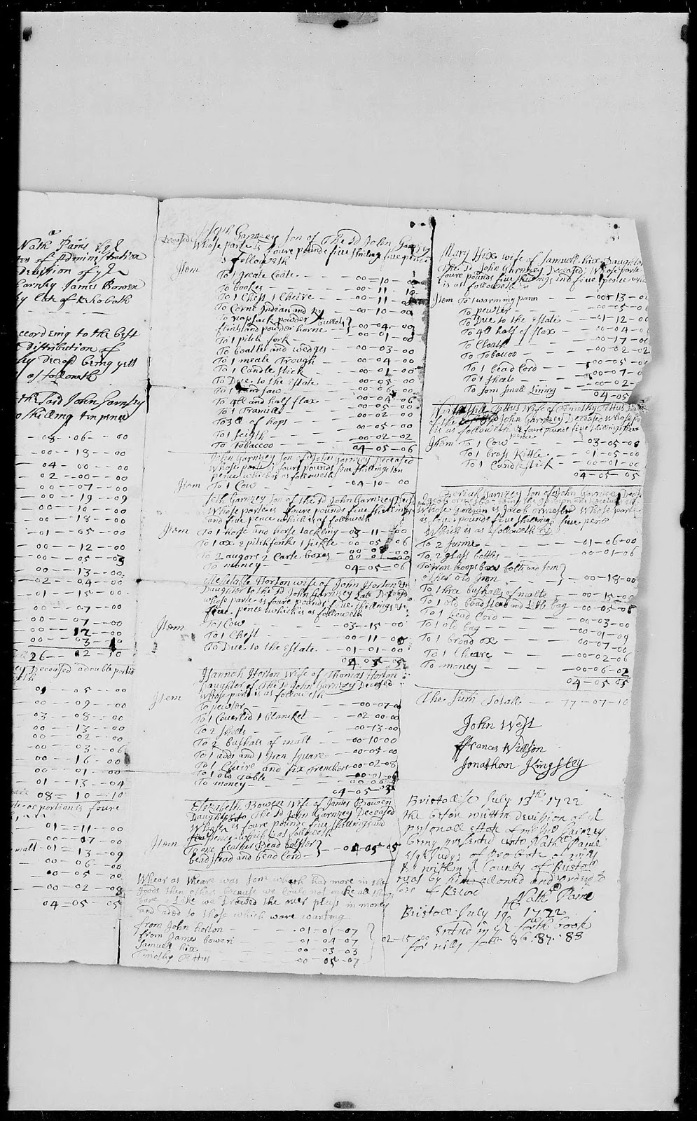 GeneaMusings Amanuensis Monday Probate Records for Estate of John