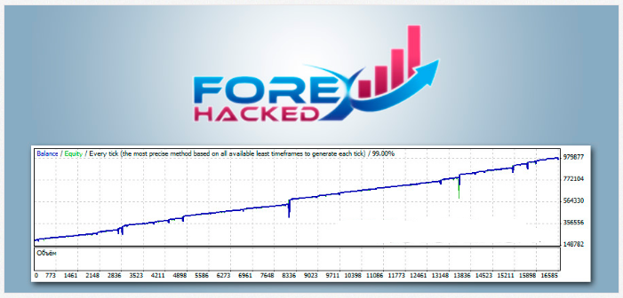 Forex hacked pro mq4