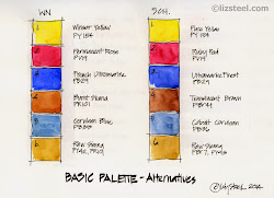 watercolour palette watercolor basic winsor newton colours minimal recommended liz steel alternatives schminke techniques painting