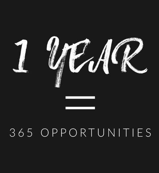 Shutterstock vector quote card happy background year footage vectors illustrations official music Wish you a happy new year to you and all your family members.