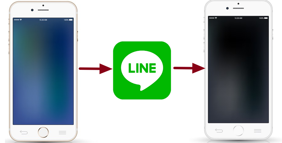 LINE 移動帳號換機步驟說明