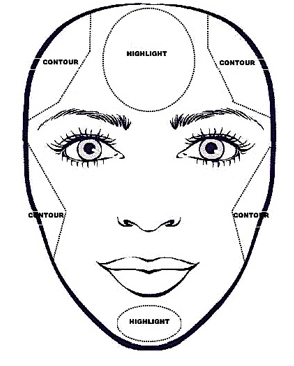 Kim Kardashian Beauty and Style: Kim Kardashian Makeup Looks