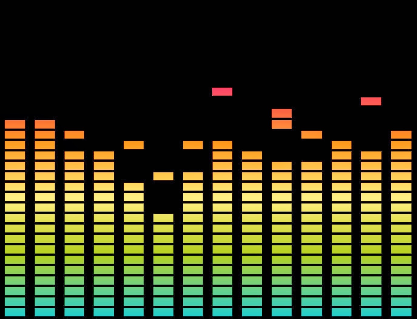 Mixing and mastering tips Reason for Dummies