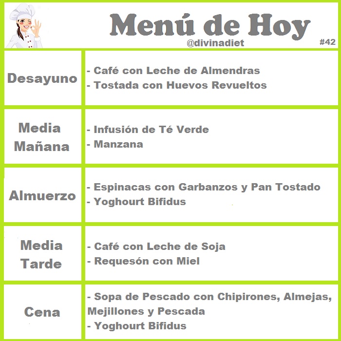 Menu semanal para dieta disociada menu