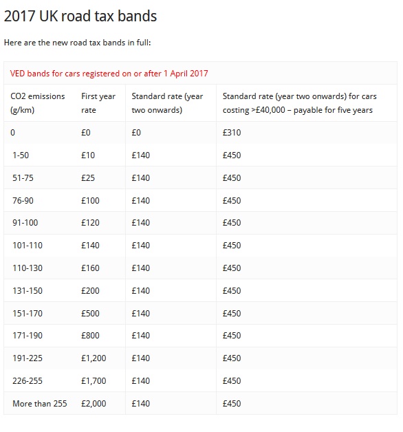 Manchester Taxi News