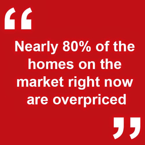 Northwest Indiana Real Estate Market Update Northwest Indiana Real