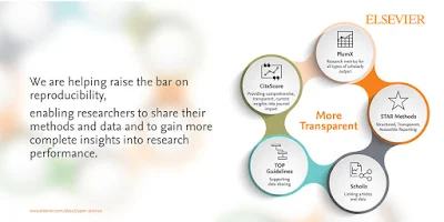 4 ways Elsevier is making the world of research more transparent