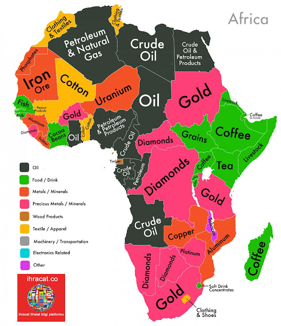 africa export value