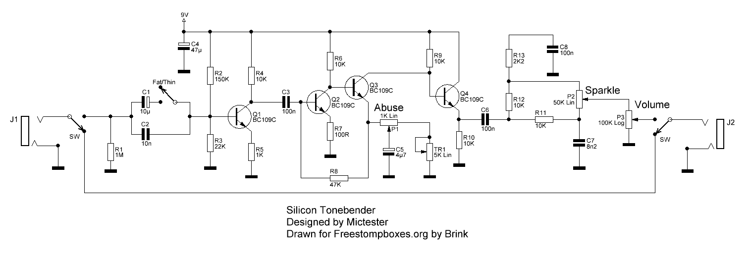 Mictester - Silicon Tonebender | La Révolution Deux