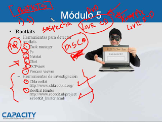 www bacterias mx %25283%2529 CapacityAcademy%2B %2BSeguridad%2BInform%25C3%25A1tica%2B%25E2%2580%2593%2B101%2B %2B%2BCompTIA%2BSecurity%252B