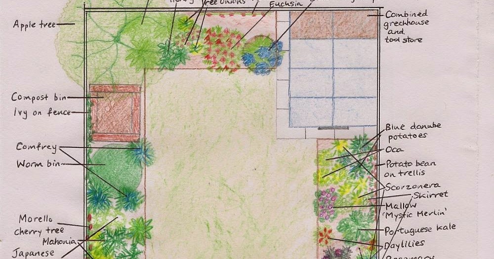 Vegetable Garden Map Table Lamp Idea