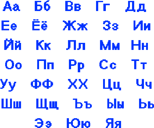 Nations Russian Distinguishes Between 13