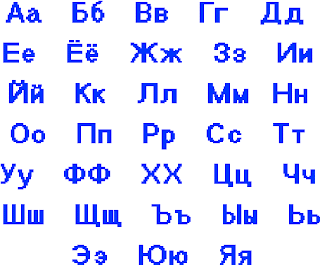 Countries Russian Language Russkiy 89