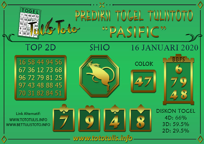 Prediksi Togel PASIFIC TULISTOTO 16 JANUARI 2020