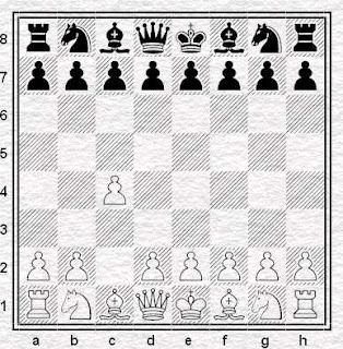 Les secrets de l'ouverture Anglaise enfin révélés