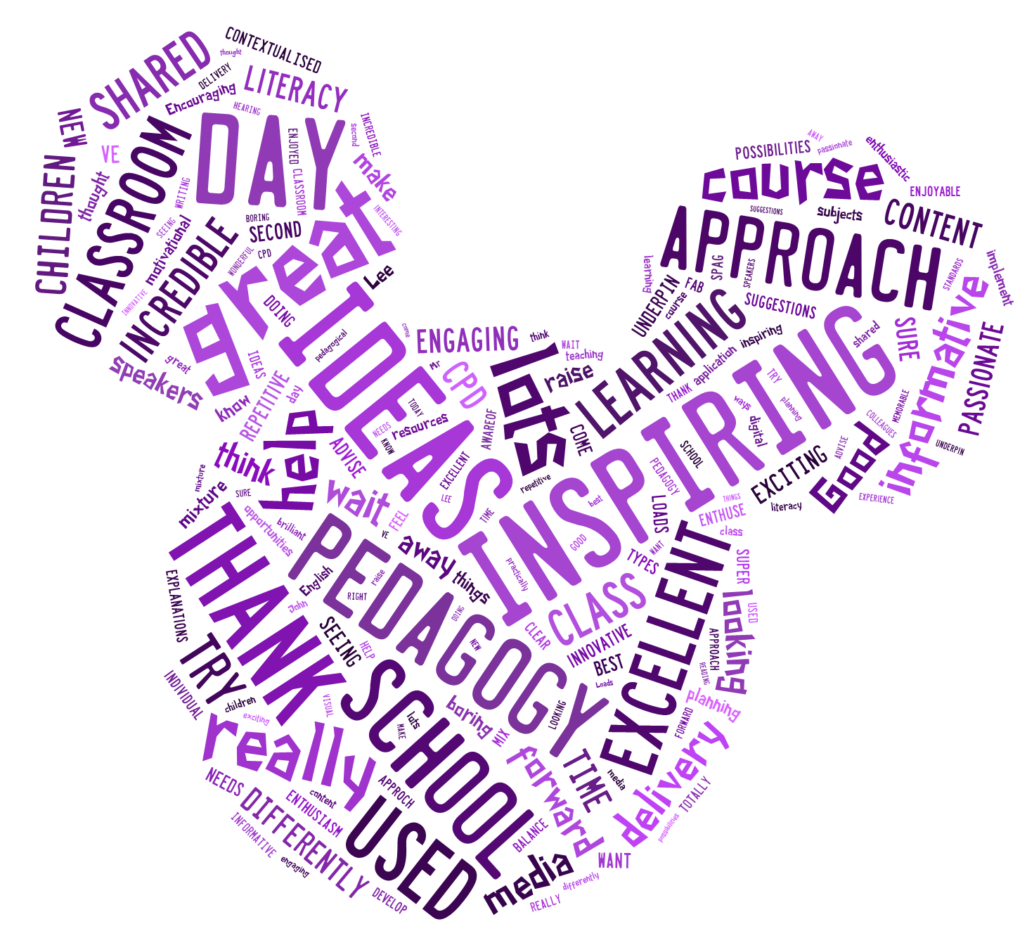 Improving Reading And Writing Through Popular Children s Movies And