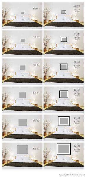 TIPS HIAS RUMAH | CARA SUSUN FRAME GAMBAR DI DINDING ~ Wordless