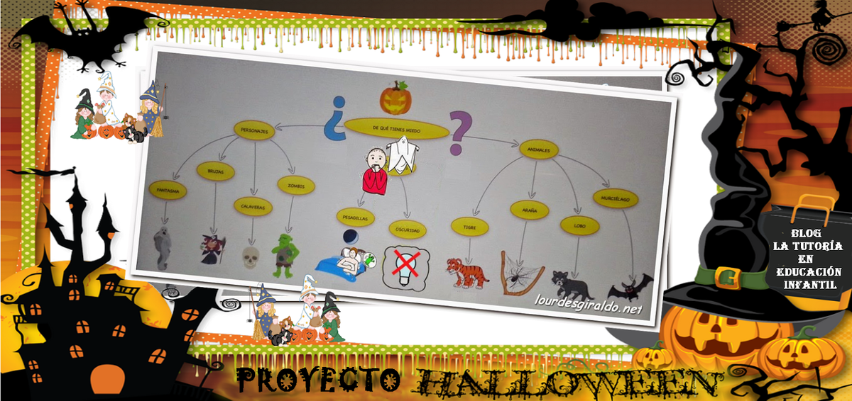 Proyecto Halloween