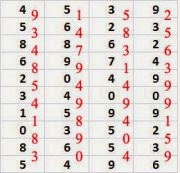 Mau Melamar Kerja Di Epson Lihat Alur Interviewnya Dan 10 Pola Soal Psikotes Bakal Ditanya Contoh Soal Ujian Terlengkap