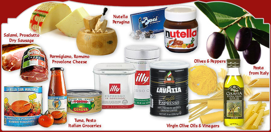 Продукты из италии