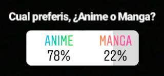 Encuesta realizada en Instagram sobre que es mejor el manga o el anime