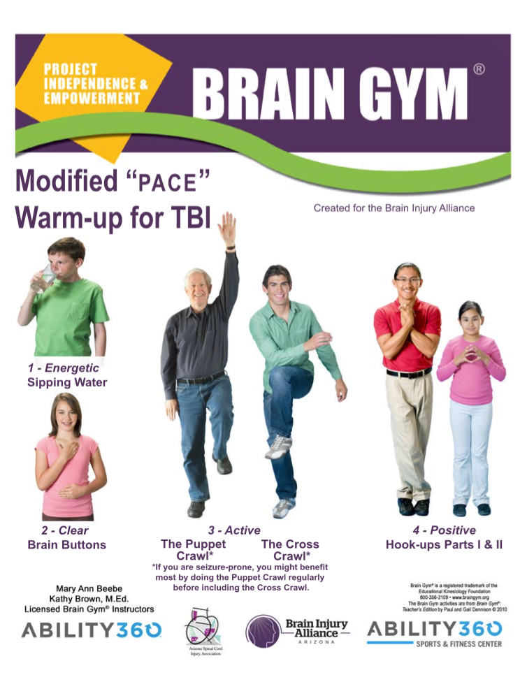 Brain Gym Exercises For Kids Kowernproducts