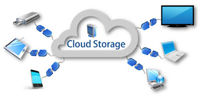 http://www.codebase.co.in/blog/take-good-steps-to-find-the-best-cloud-storage-provider-for-you/
