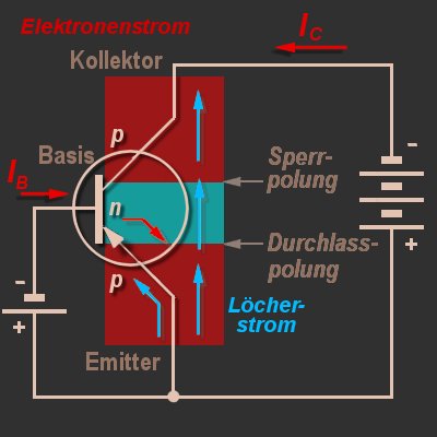 Схема транзистора с общей базой фото и видео