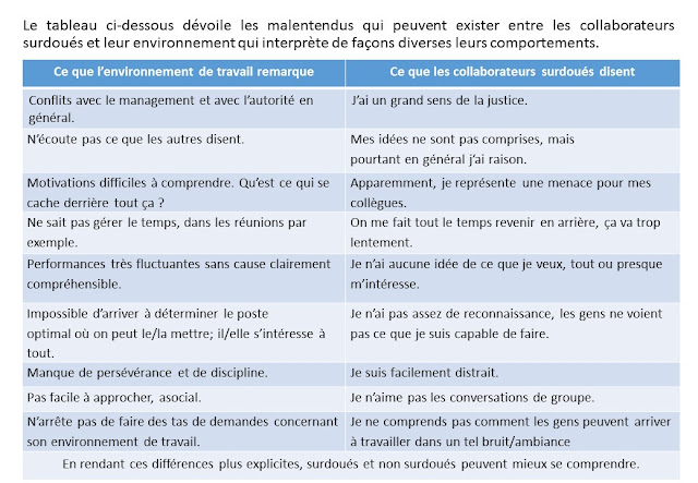 La Boite à Sauces Sures (dans le mille, doux, on s’emboîte mode Tétris) - Page 13 Diapositive11