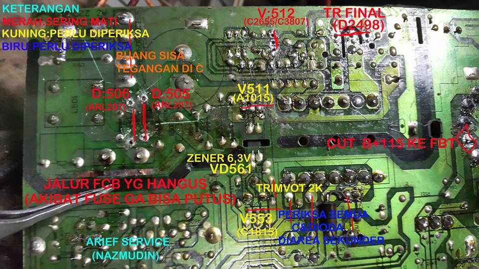 Cara Membuat Alat Tembak Tabung Crt