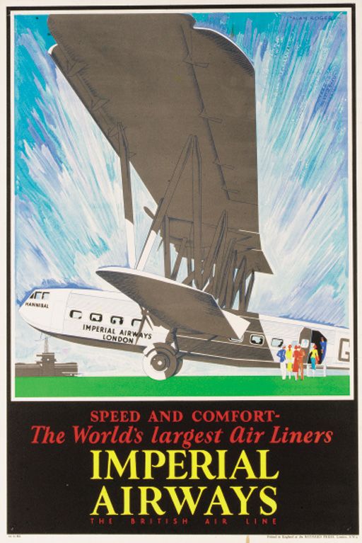 history of travel posters