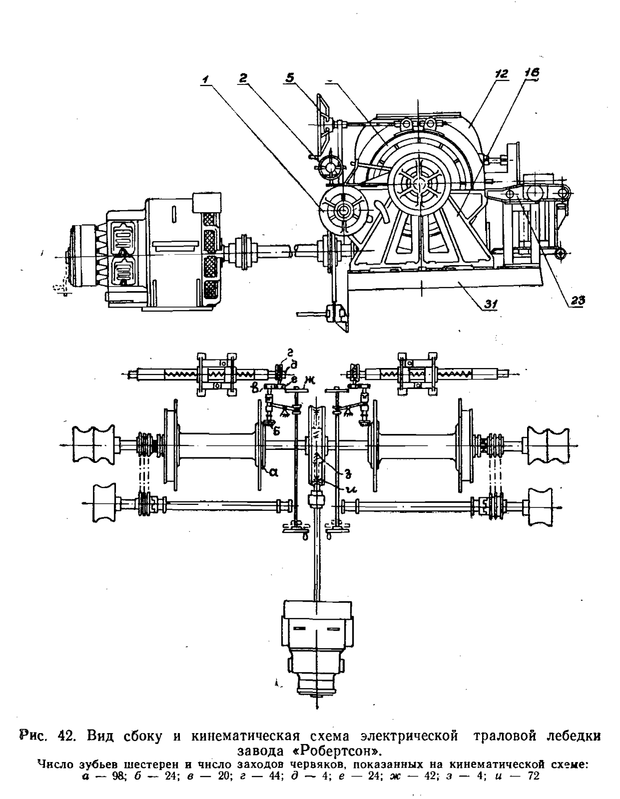 Лебедка электрическая схема. Грузовая лебедка ЛГ-55 чертеж. Схема электропривода траловой лебедки типа. Траловая лебедка схема электрическая. Судовая ваерная лебедка 400квт..