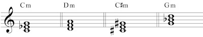 Minor chords starting on different notes Minor chords starting on different notes