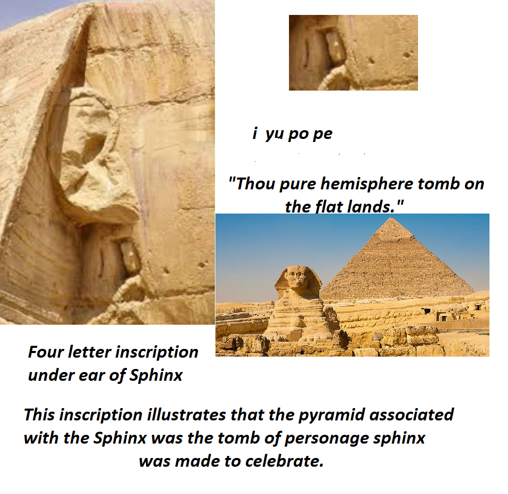 Whose face is on the sphinx image